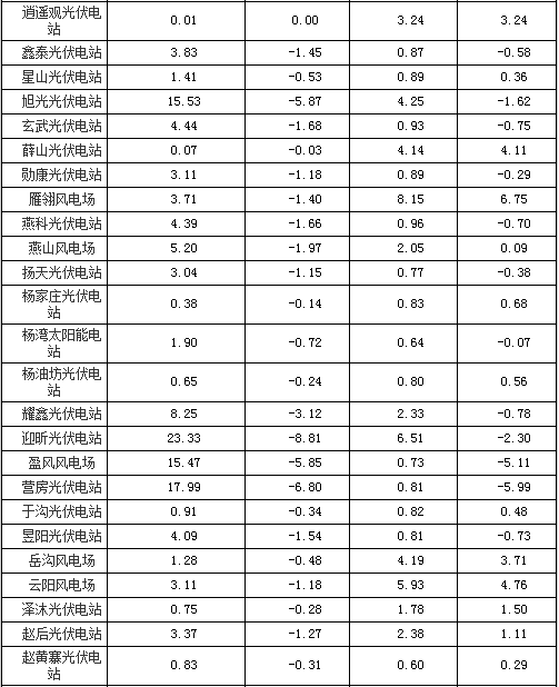 1545704981012078312.png blob.png