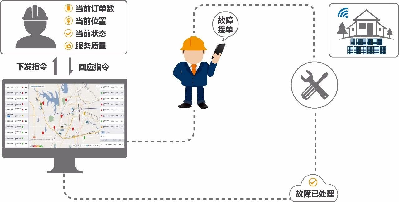 26092404198600.png blob.png