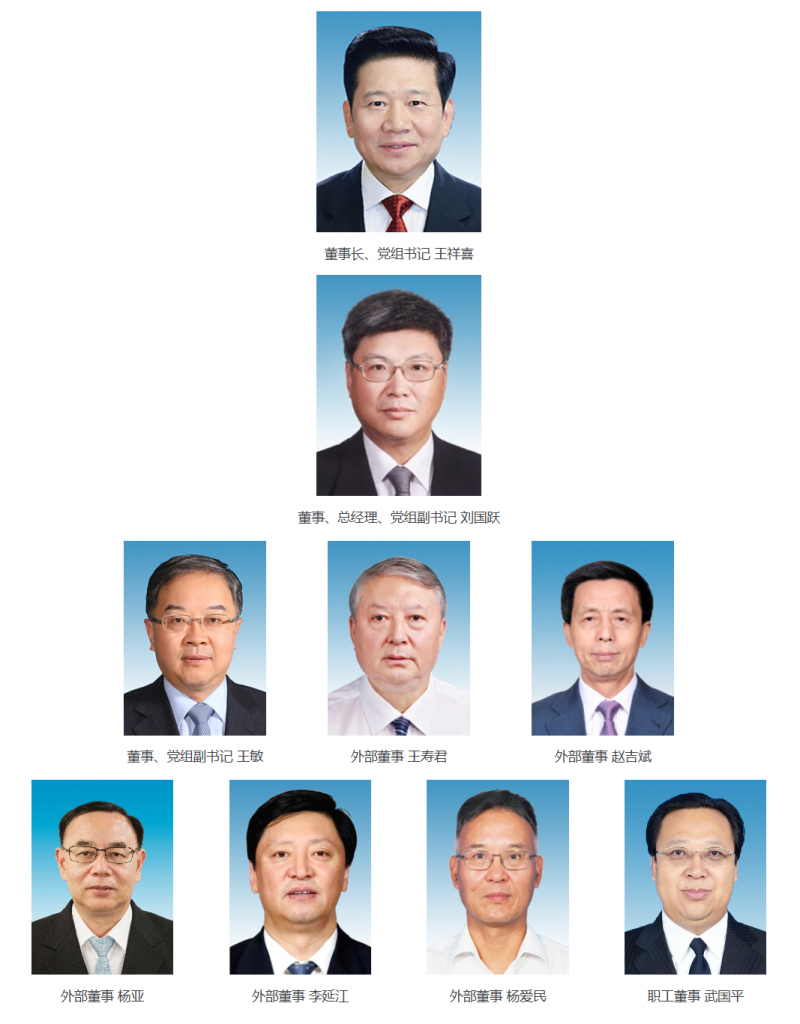 【人事】國家能源集團新聘3名外部董事，有中核、中煤曾經(jīng)的“一把手”！