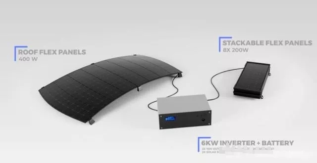 初創(chuàng)公司為特斯拉開發(fā)光伏車頂，稱每天可多跑100公里