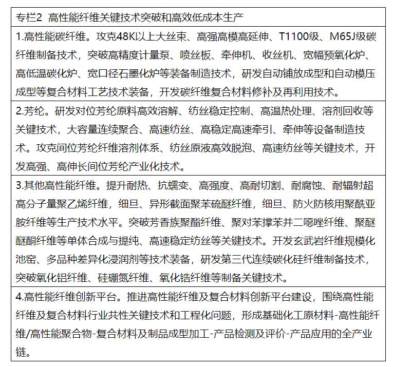 兩部委：推進綠色低碳轉型 擴大風電、光伏等新能源應用比例