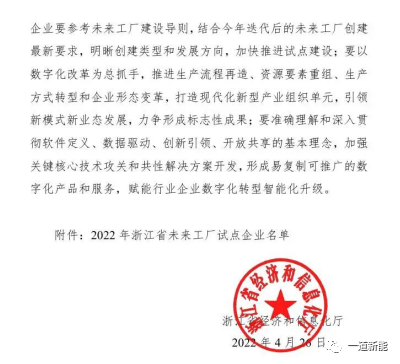 一道新能成功入圍2022年浙江省“未來工廠”試點(diǎn)企業(yè)！