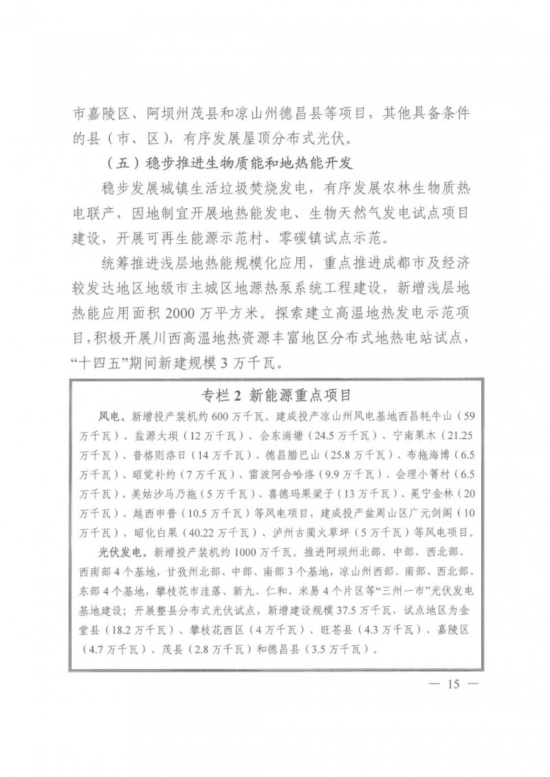 光伏發(fā)電1000萬千瓦！四川省公布“十四五”可再生能源發(fā)展規(guī)劃