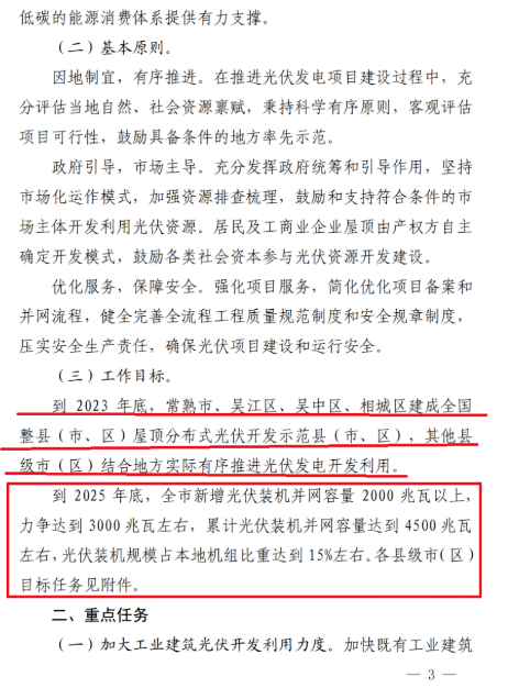 蘇州：國企廠房100%安裝分布式光伏！