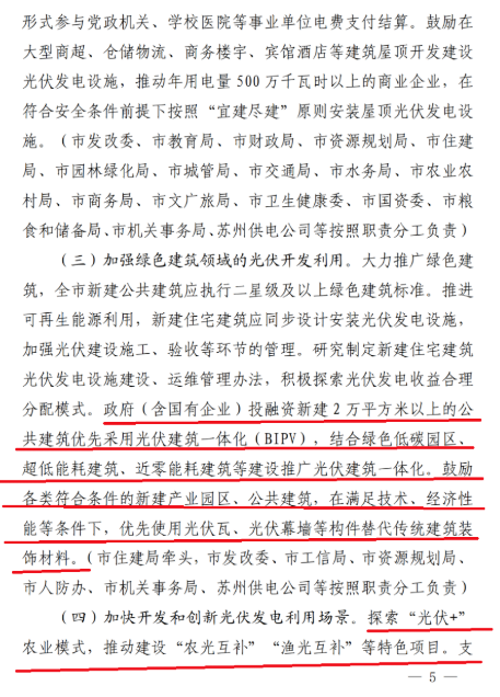 蘇州：國企廠房100%安裝分布式光伏！