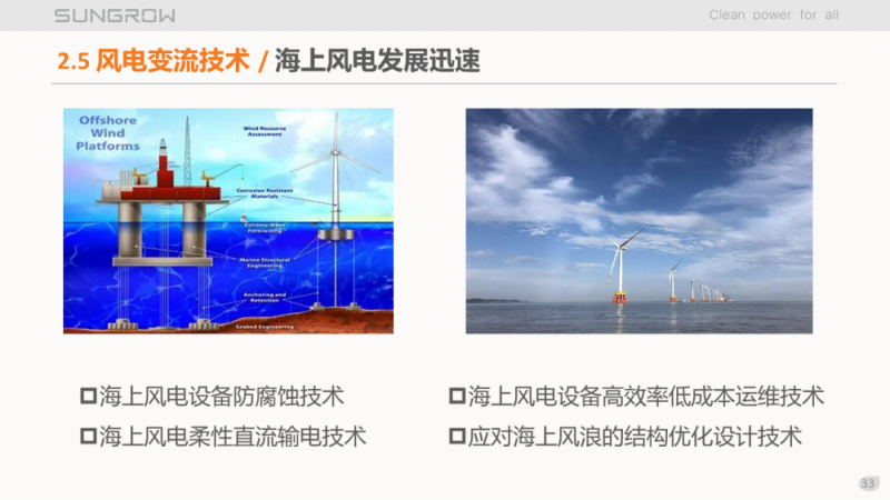 陽光電源趙為：智慧零碳解決方案助力實(shí)現(xiàn)雙碳目標(biāo)！