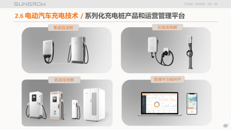 陽光電源趙為：智慧零碳解決方案助力實(shí)現(xiàn)雙碳目標(biāo)！