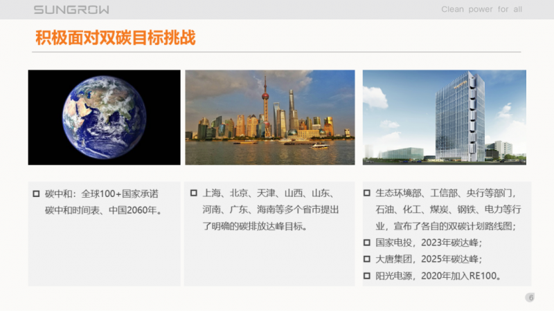 陽光電源趙為：智慧零碳解決方案助力實(shí)現(xiàn)雙碳目標(biāo)！