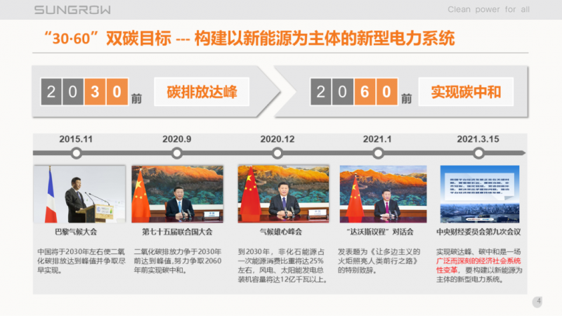 陽光電源趙為：智慧零碳解決方案助力實(shí)現(xiàn)雙碳目標(biāo)！