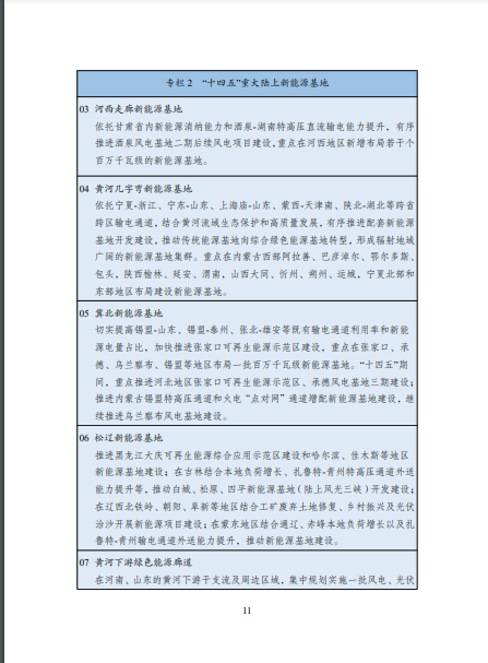 發(fā)改委、能源局等九部委聯(lián)合印發(fā)發(fā)布“十四五”可再生能源規(guī)劃！