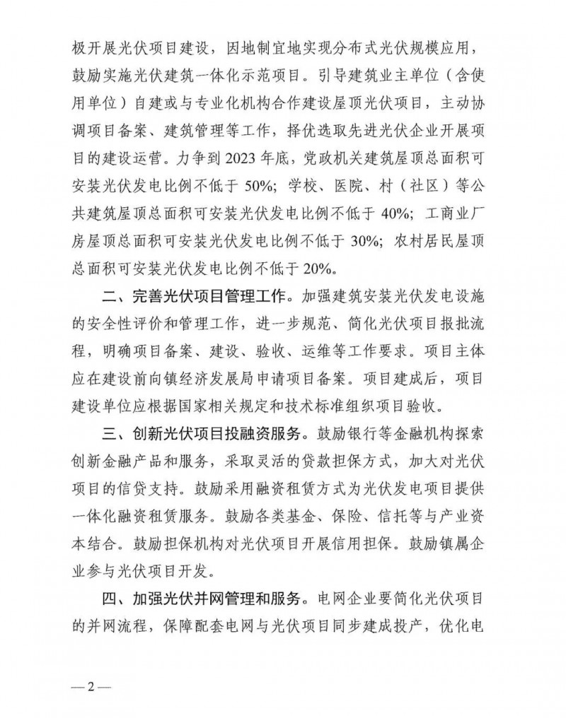 最高30萬，居民補助0.1元/千瓦時！東莞橋頭鎮(zhèn)發(fā)布《推進(jìn)屋頂分布式光伏發(fā)電的若干措施》