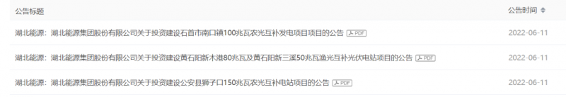 不超7.62億元！湖北能源擬投建380MW光伏發(fā)電項目