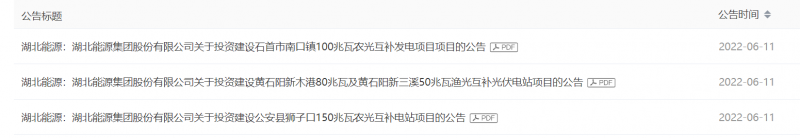 380MW！湖北能源擬建4座光伏電站