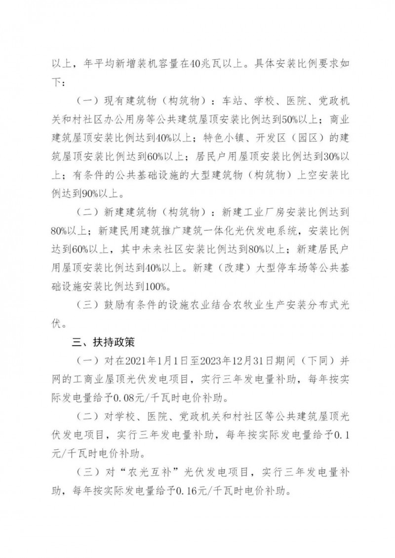 好消息！浙江嘉興發(fā)布光伏補(bǔ)貼政策