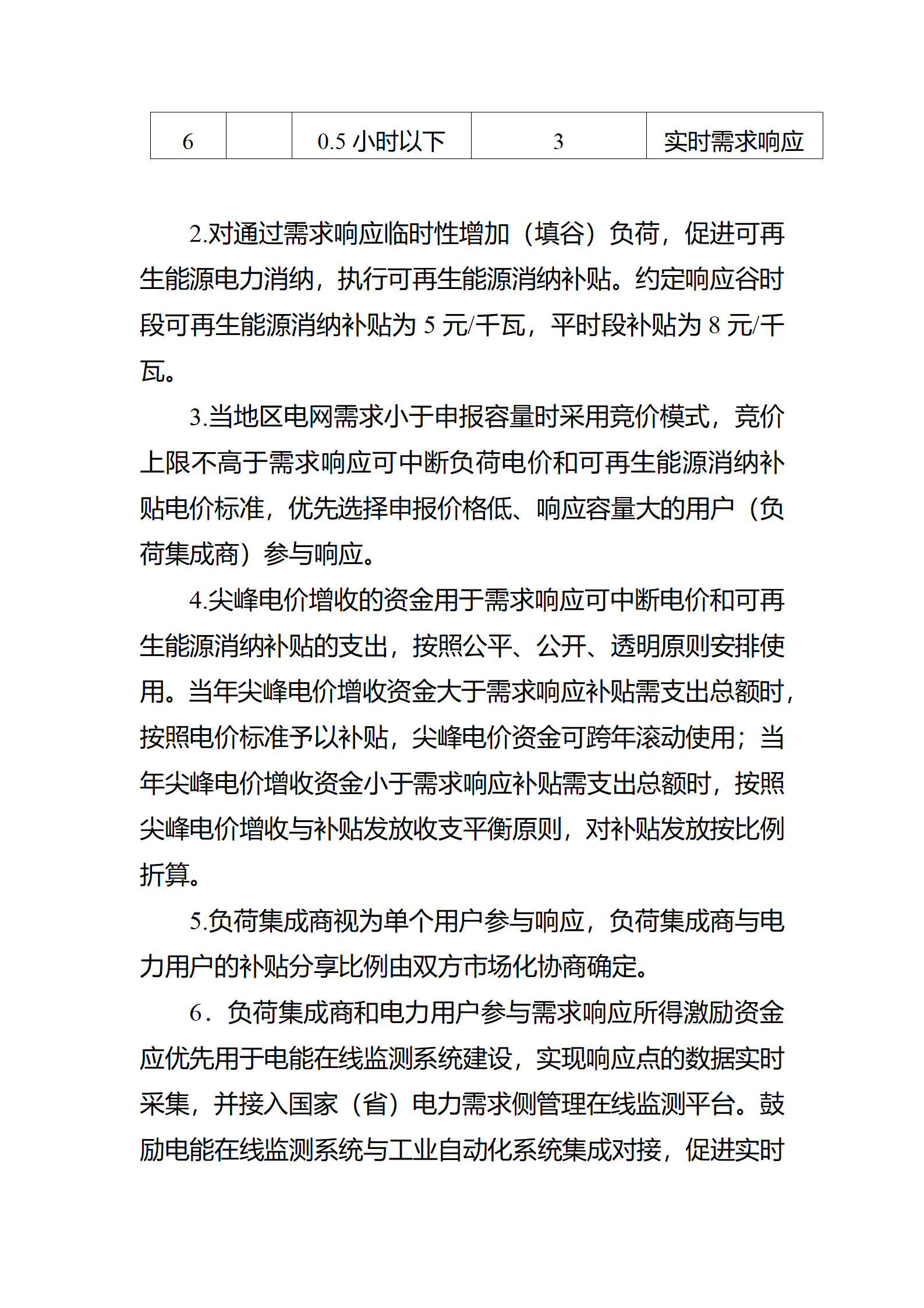 江蘇省電力需求 響應(yīng)實(shí)施細(xì)則(修訂征求意見(jiàn)稿)_12.png