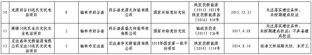 截圖20221027161502.png 截圖20221027161502.png