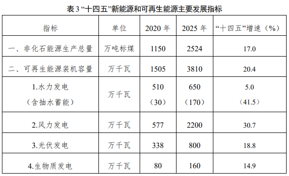 企業(yè)微信截圖_20221111113321.png 企業(yè)微信截圖_20221111113321.png