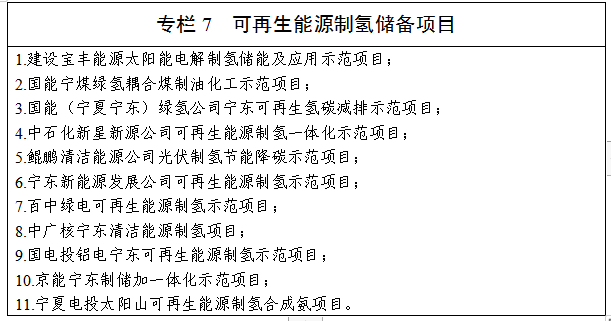 企業(yè)微信截圖_20221206110458.png 企業(yè)微信截圖_20221206110458.png