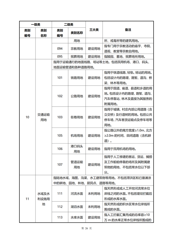 《河源市光伏發(fā)電產(chǎn)業(yè)發(fā)展規(guī)劃(2022-2025年)》(征求意見稿)_05.png