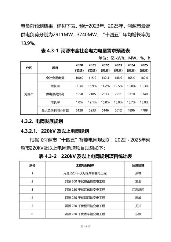 《河源市光伏發(fā)電產(chǎn)業(yè)發(fā)展規(guī)劃(2022-2025年)》(征求意見稿)_42.png