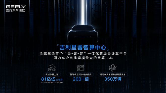 吉利正式推出新能源品牌銀河，新勢力通通仰望!