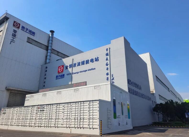被華為盯上的液流儲能，在浙江異軍突起