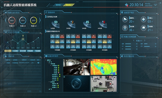 超維攜手國家電網(wǎng)，共同打造智慧變電站